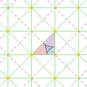 p3 four colours tiling